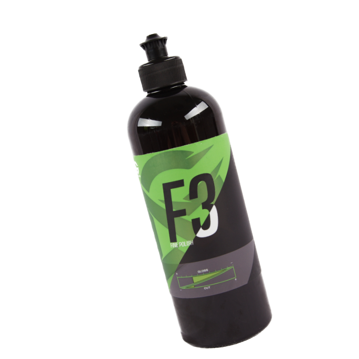 F3 - Fin cut polish